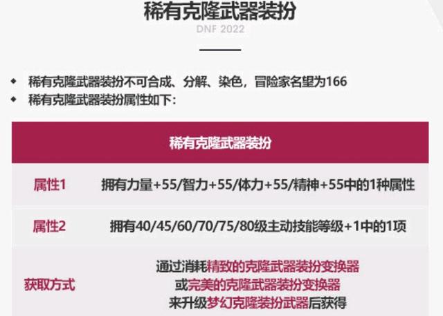 苍穹dnf私服1071