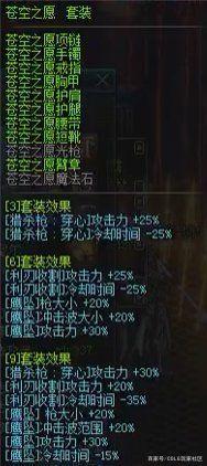 dnf私服发布网最强特权来袭，副本材料翻十倍，全技能加一冷却减少20%1112