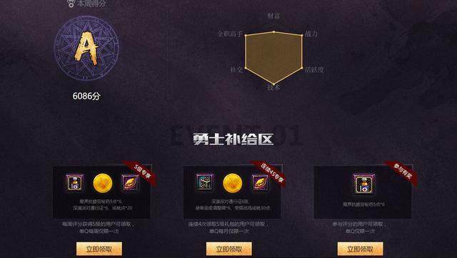 dnf私服发布网良心，手游竟也可以搬砖养大号，搬出一套天空只要一个月161