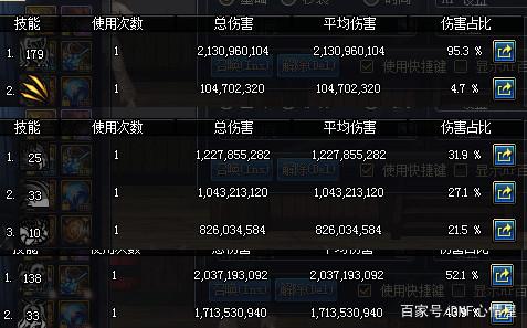 dnfsf鬼泣神话榜Top5，谁是第一神话？如何配装伤害最高？242