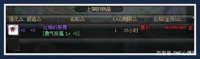 dnf私服玩完后不对劲513