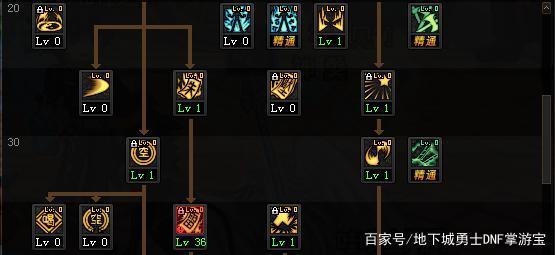 dnf私服dll注入源码