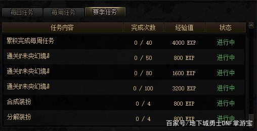 dnf私服无法显示746