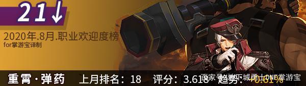dnf私服合金战士背景故事介绍以及技能揭晓，三次觉醒名字很霸气！750
