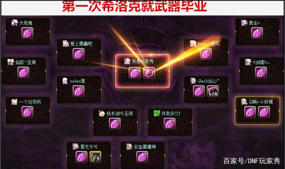 dnf私服视频标签780