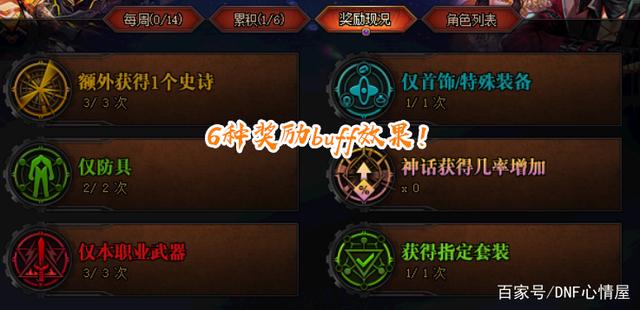 dnfsf旭旭宝宝和无色尊当年是怎么回事？只是因为自己太强了！